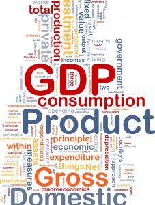 GDP
