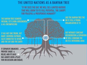 UN-Banyan-Tree