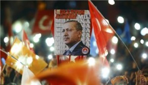 Turkey's AK Party
