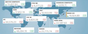 Stock Markets