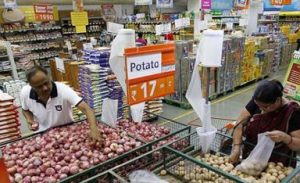 retail inflation
