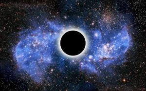 Gravitational Force
