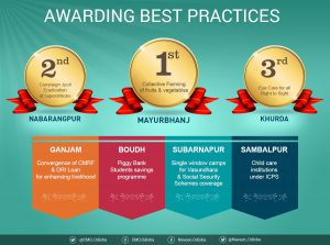 CM-award-collectors