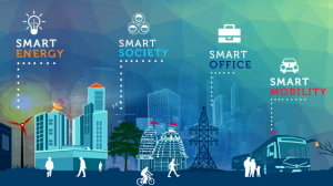 Bhubaneswar Smart City