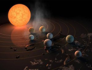NASA -Earth-size planets