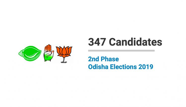 BJD BJP Congress Odisha 2019 Candidates