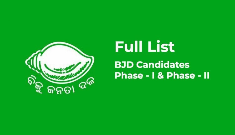 BJD Candidate List for Odisha Elections
