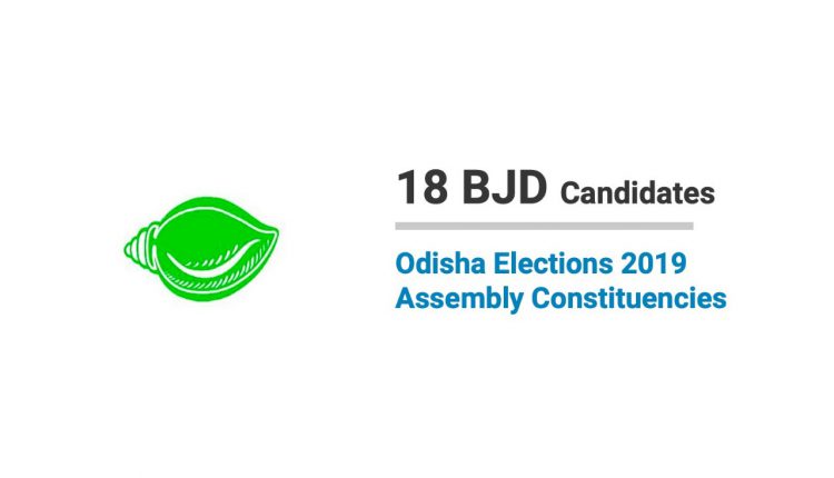 BJD Election 2019 Candidates