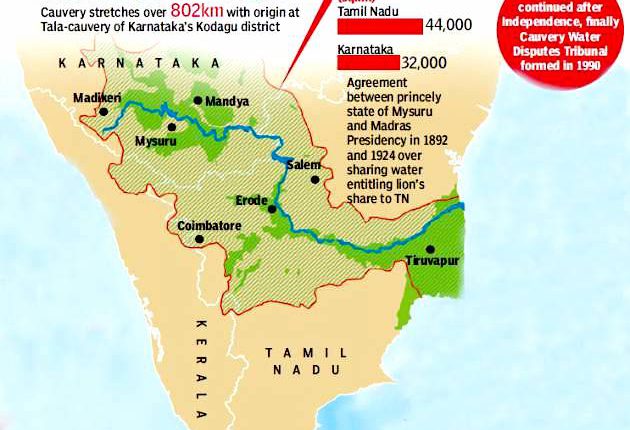 Vamsadhara water dispute