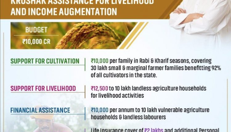 KALIA Scheme After Elections
