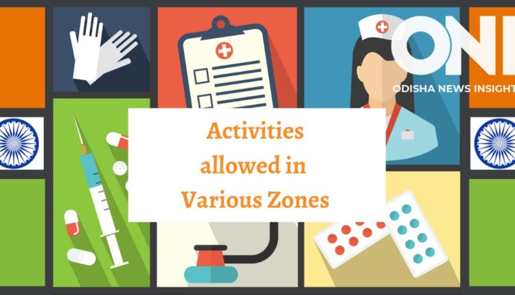 India Lockdown Activities