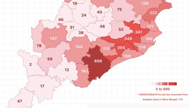 Odisha COVID19 Positive Cases