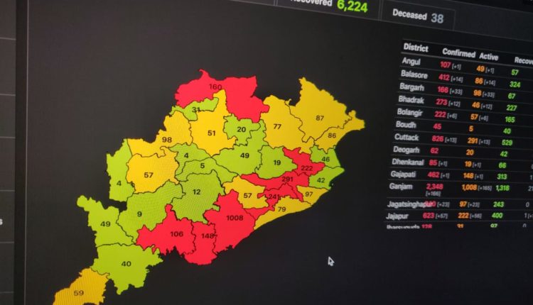 Odisha Corona Statistics 5th July 2020