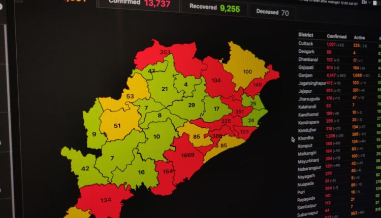 Odisha District COVID19 Positive