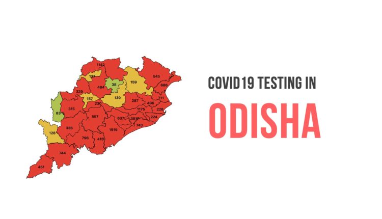 Covid 19 Testing in Odisha India